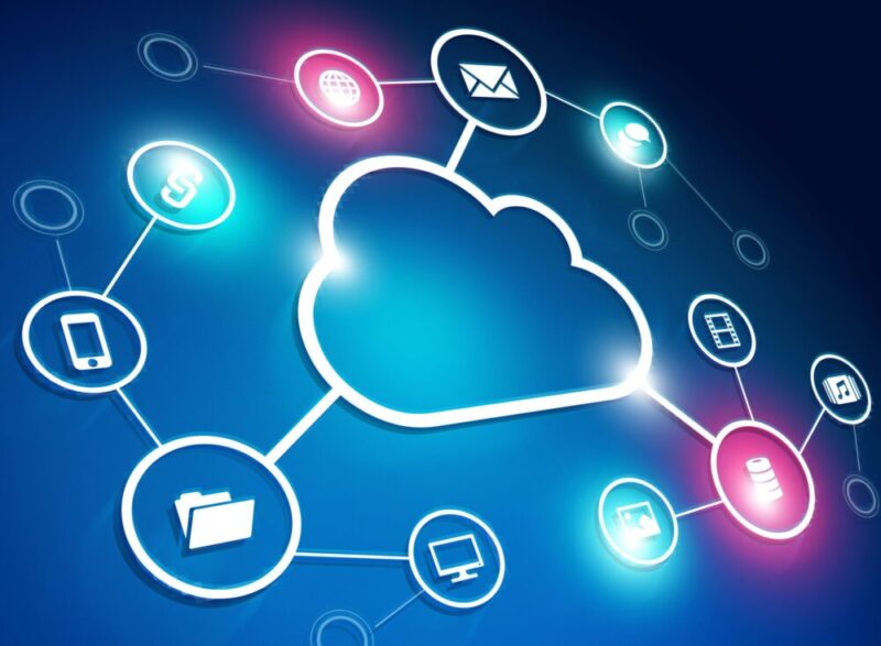 iCloudの様々な機能