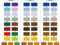 カラーユニバーサルデザイン