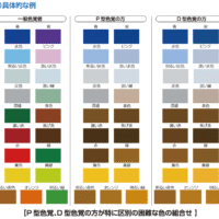 カラーユニバーサルデザイン